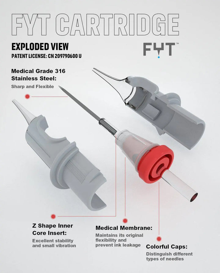 FYT Round Shader Tattoo Cartridges V2 - Tattoo Cartridges - FYT Tattoo Supplies New York